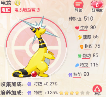 口袋觉醒阵容推荐搭配图(s级精灵推荐阵容分享萌新必备攻略系列)插图4