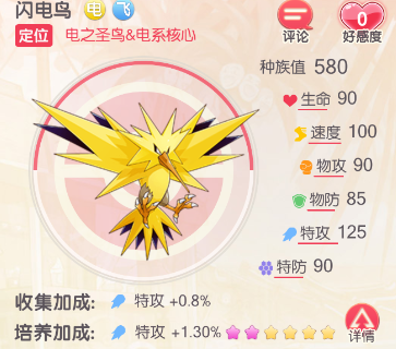 口袋觉醒阵容推荐搭配图(s级精灵推荐阵容分享萌新必备攻略系列)插图6