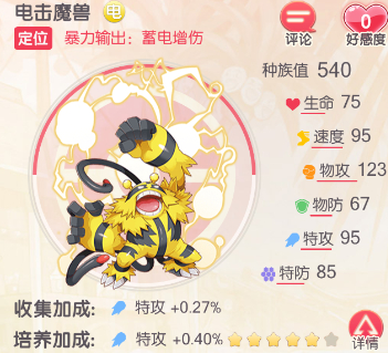 口袋觉醒阵容推荐搭配图(s级精灵推荐阵容分享萌新必备攻略系列)插图5