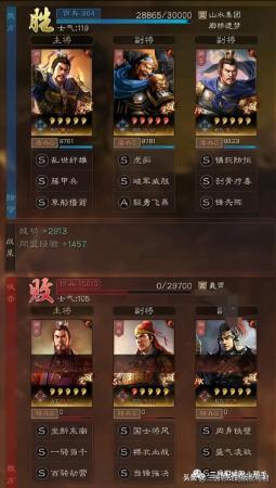 许褚搭配阵容及战法推荐(三国志战略版许褚又一套黑科技)插图4
