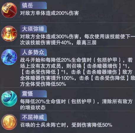 猫队最新悬赏阵容搭配推荐(魂师对决战场悬赏副本高分阵容汇总)插图2