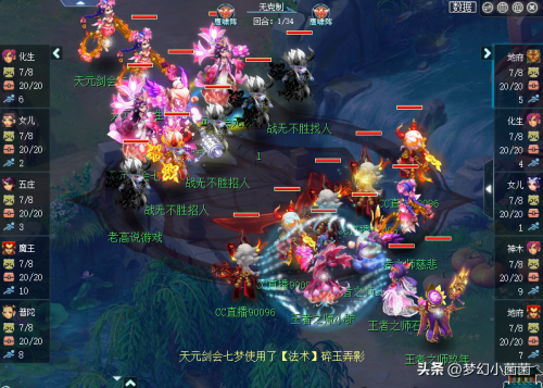 王者之师平民推荐阵容搭配(群雄决赛战队分析-王者之师)插图5