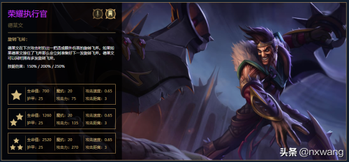 帝国模拟器阵容搭配推荐(云顶之弈帝国阵容搭配攻略)插图2 帝国模拟器阵容搭配推荐(云顶之弈帝国阵容搭配攻略)插图2