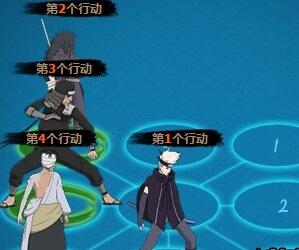 秽土转生手游阵容搭配推荐(火影忍者OL猿飞日斩秽土转生阵容)插图