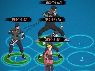 秽土转生手游阵容搭配推荐(火影忍者OL猿飞日斩秽土转生阵容)
