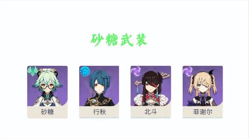 原神阵容搭配推荐平民前期(原神最好的平民阵容随便练玩到官服没有问题)插图1 原神阵容搭配推荐平民前期(原神最好的平民阵容随便练玩到官服没有问题)插图1