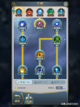 凤凰双塔阵容魂环搭配推荐(斗罗大陆H5攻略天赋篇)插图2