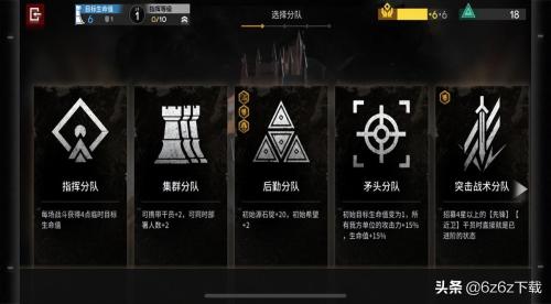 明日方舟无赖阵容搭配推荐(明日方舟干员配队推荐)插图1