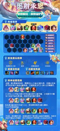 命运之弈最强阵容搭配推荐(云顶之弈初期强势阵容推荐)插图6