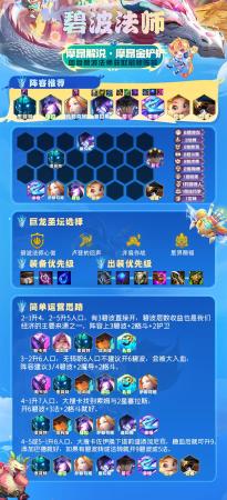 命运之弈最强阵容搭配推荐(云顶之弈初期强势阵容推荐)插图8