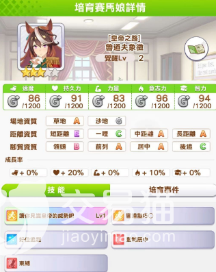 闪耀优俊少女好用的种马库推荐(闪耀优俊少女热门种马库推荐)插图2