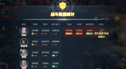 斗罗大陆斗神再临剧毒流阵容推荐(斗神再临毒队阵容搭配攻略)插图