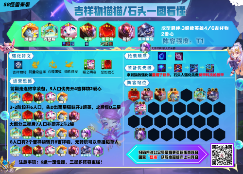 盲僧加里奥阵容搭配推荐(云顶之弈S8推荐阵容)插图3