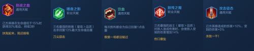 万象物语推荐阵容搭配(王者模拟战新版本强势阵容玩法推荐)