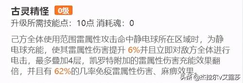 燃烧意志御田阵容搭配推荐(燃烧意志关于凯罗特的天梯国家队搭配解析)插图7