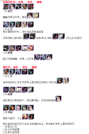 最新乱世之境阵容推荐搭配(剑与远征乱世之境三队阵容推荐及爬塔攻略)