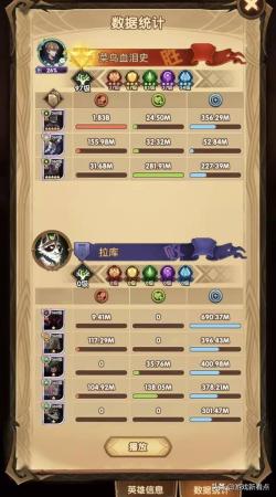 原神琴阵容搭配推荐前期(剑与远征乱时之境百层通关阵容)插图5