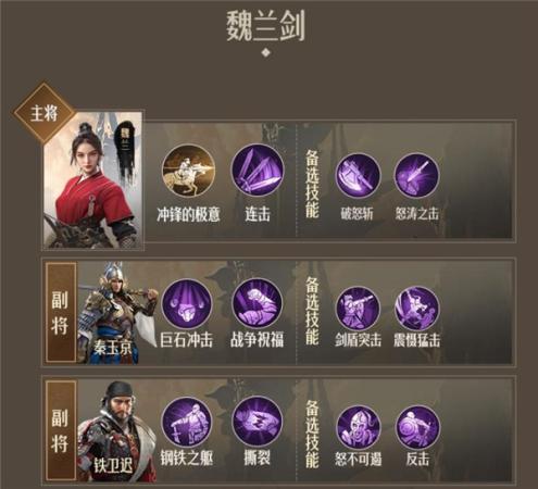 重返帝国魏兰阵容搭配推荐(重返帝国魏兰剑阵容搭配攻略)