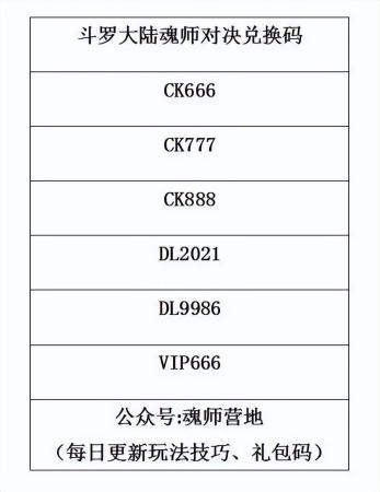 王者荣耀唐昊阵容搭配推荐(玩法技巧三唐赐福流悬赏阵容)