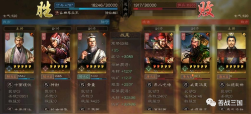 逍遥三国阵容推荐搭配(五种三势程昱搭配汇总)插图12