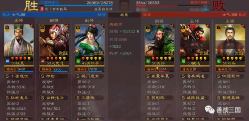 逍遥三国阵容推荐搭配(五种三势程昱搭配汇总)插图14
