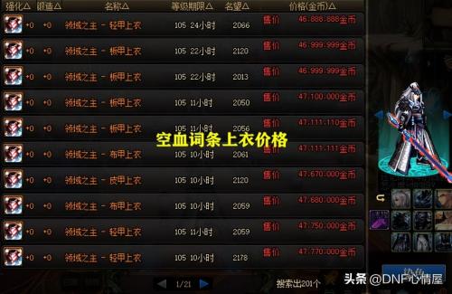 高难度副本阵容搭配推荐(DNF6月更高难度副本推出)插图1