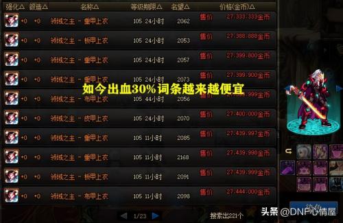 高难度副本阵容搭配推荐(DNF6月更高难度副本推出)插图