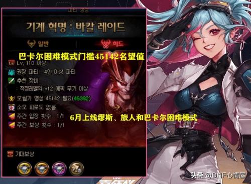 高难度副本阵容搭配推荐(DNF6月更高难度副本推出)插图3