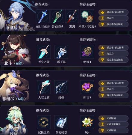 手游原神阵容搭配推荐男士(原神最强阵容搭配)