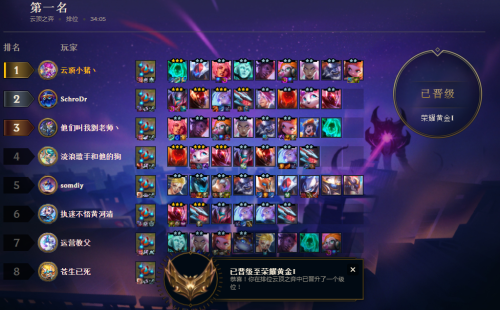 云顶s6最新阵容搭配推荐(最稳上分阵容S6黑白魔阵容搭配攻略)插图