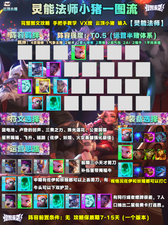 云顶s6最新阵容搭配推荐(最稳上分阵容S6黑白魔阵容搭配攻略)插图1