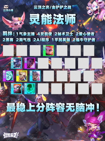 云顶s6最新阵容搭配推荐(最稳上分阵容S6黑白魔阵容搭配攻略)插图3