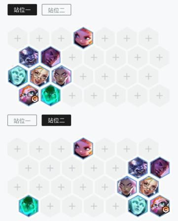 云顶s6最新阵容搭配推荐(最稳上分阵容S6黑白魔阵容搭配攻略)插图9