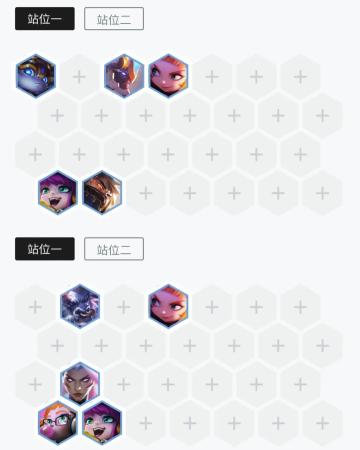 云顶s6最新阵容搭配推荐(最稳上分阵容S6黑白魔阵容搭配攻略)插图11