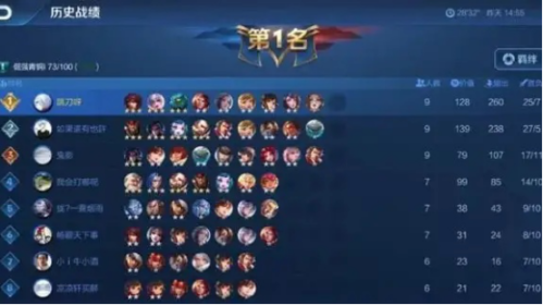 模拟战最强阵容及搭配推荐(王者模拟战最强阵容推荐)