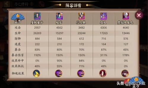 阴阳师大杂烩阵容搭配推荐(阴阳师各阵容玩法搭配)插图3