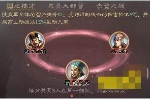 赤壁之战阵容战法搭配推荐(三国志战略版周瑜最强搭配)插图1