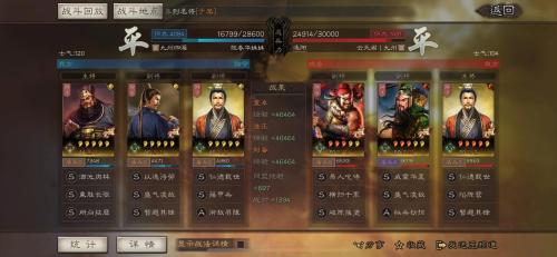 铁杆三国董卓阵容搭配推荐(平民阵容分享董卓奶妈队)插图3