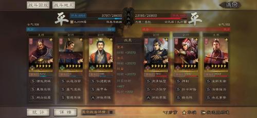 铁杆三国董卓阵容搭配推荐(平民阵容分享董卓奶妈队)插图4