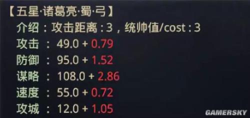 率土之弓诸葛阵容搭配推荐(率土之滨弓诸葛亮阵容搭配推荐)