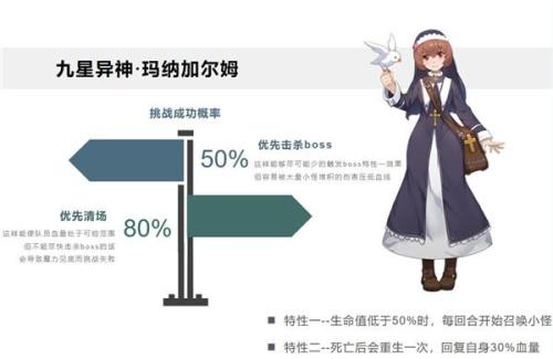 圣灵之境手游阵容搭配推荐(圣灵之境异神入侵玩法介绍)