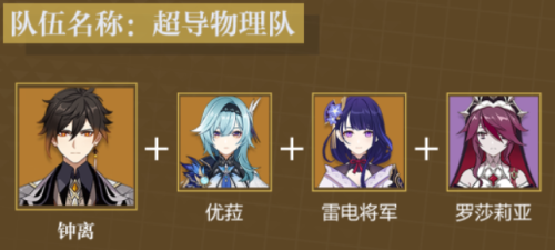 元神钟离主c阵容搭配推荐(原神2023钟离阵容搭配)插图