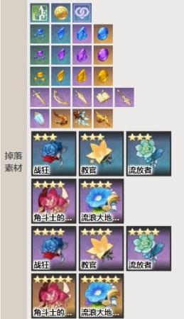 原神若陀龙王阵容搭配推荐(原神若陀龙王boss介绍)