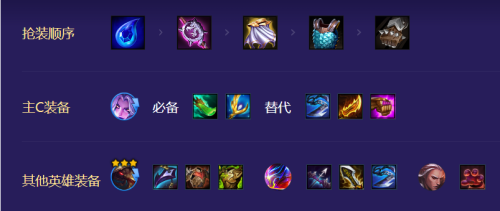 天选莫甘娜阵容搭配推荐(云顶之弈s8.5怪兽莫甘娜阵容怎么玩)