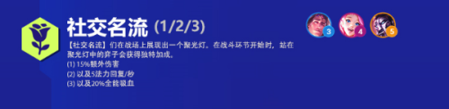 手游社会名流阵容搭配推荐(云顶之弈s6社会名流阵容推荐)插图