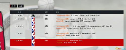 进击的森林狼阵容搭配推荐(NBA 2K17王朝阵容推荐)