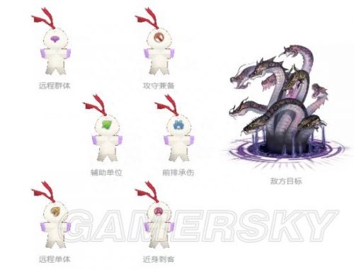 阴阳师自走棋阵容搭配推荐(八岐大蛇自走棋攻略阵容推荐)