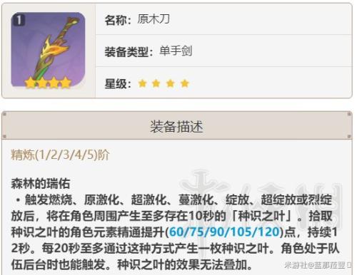 原神国家队阵容搭配推荐(原神重云申鹤国家队配置分享)