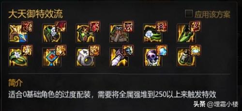 地下城冒险团阵容搭配推荐(DNF现版本如何更好的打造冒险团队伍)插图5 地下城冒险团阵容搭配推荐(DNF现版本如何更好的打造冒险团队伍)插图5