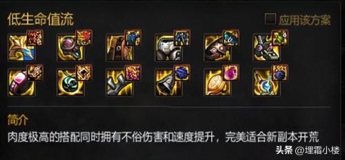 地下城冒险团阵容搭配推荐(DNF现版本如何更好的打造冒险团队伍)插图6 地下城冒险团阵容搭配推荐(DNF现版本如何更好的打造冒险团队伍)插图6